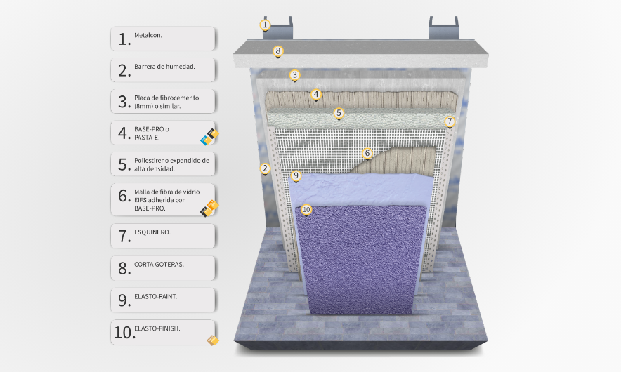 aplicacion_fibrocemento